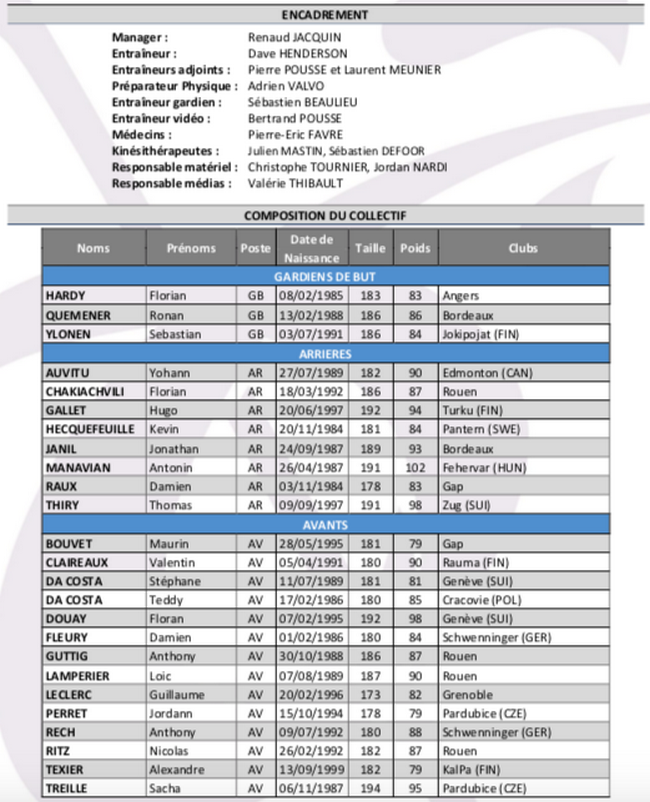 CHAMPIONNAT DU MONDE ELITE 2018 3