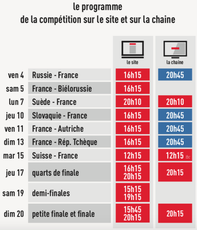 CHAMPIONNAT DU MONDE ELITE 2018 4