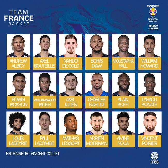 TFB - 18 joueurs convoqués - février 2018